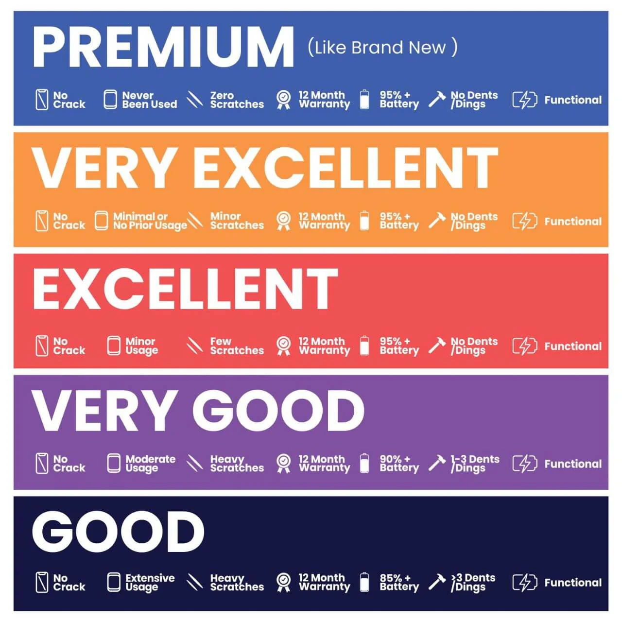 Apple iPhone X - Image 3